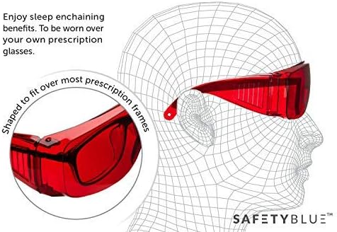 Sleep Savior ® משקפי פיטאובר - משקפי חסימה אנטי -כחולים וירוקים | שינה טובה יותר בלילה והפחיתו